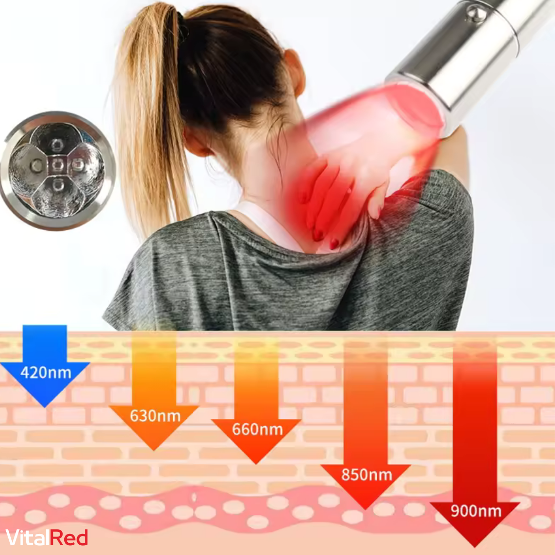 VitalRed Vörösfényterápiás Lámpa - Gyulladáscsökkentésre és Fájdalmak Enyhítésére